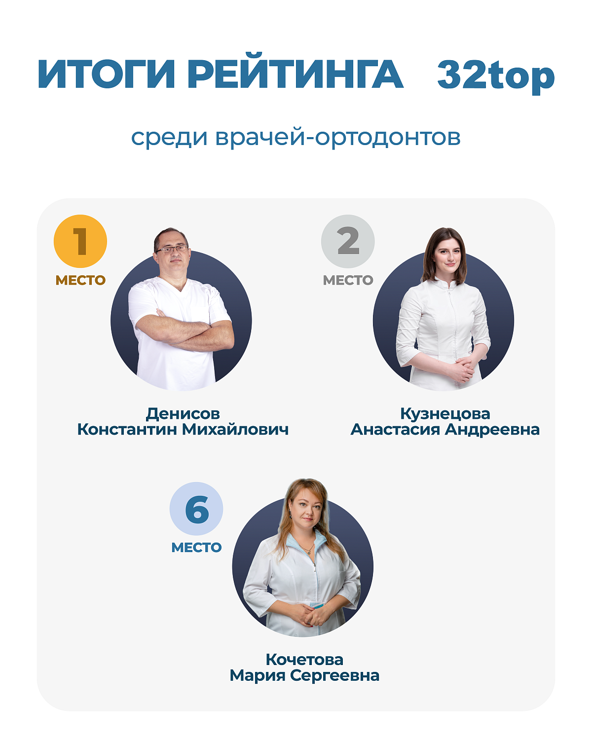 Стоматология ВИНИР — №1 в народном рейтинге 32ТОП 2026 по отзывам пациентов