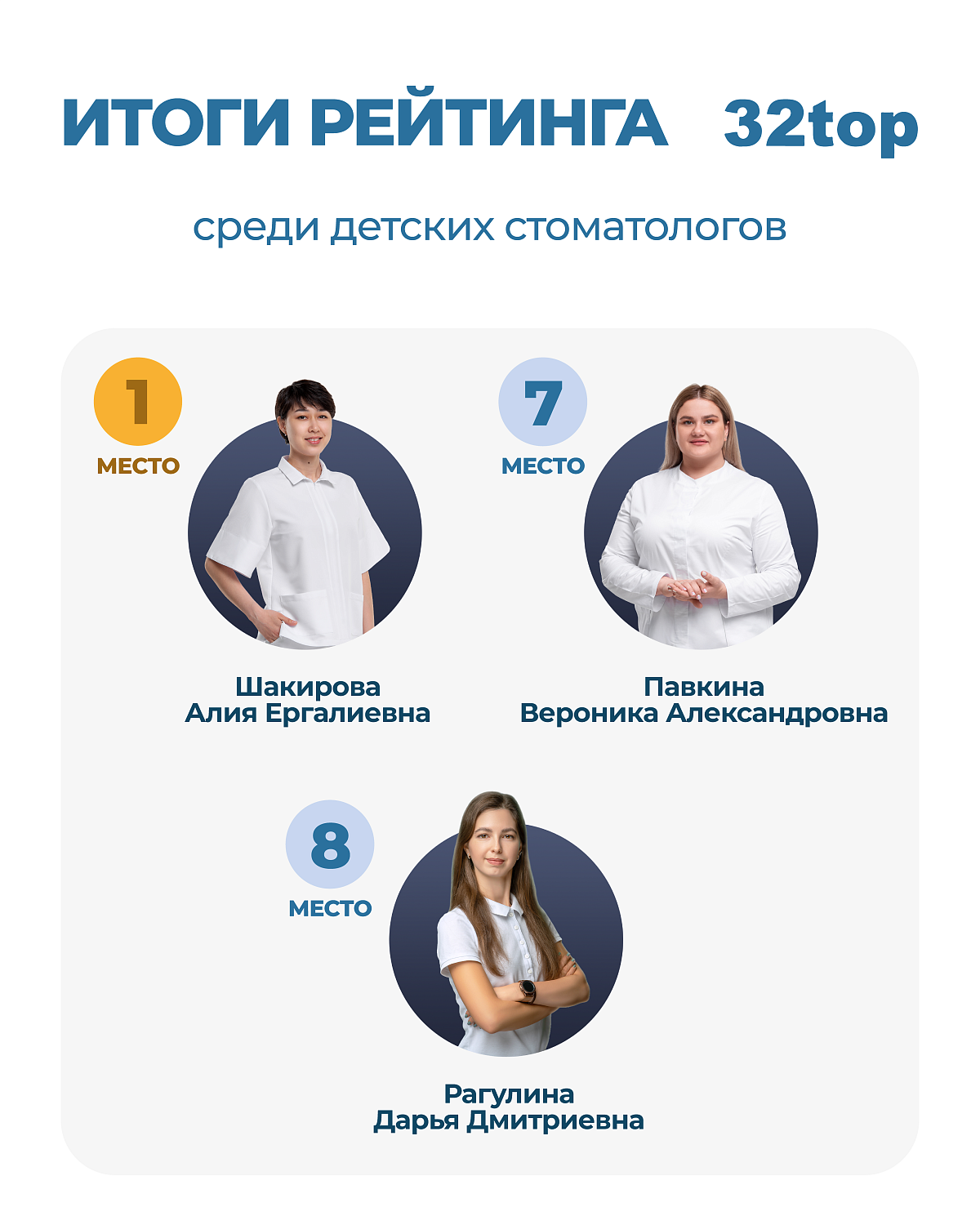 Стоматология ВИНИР — №1 в народном рейтинге 32ТОП 2026 по отзывам пациентов