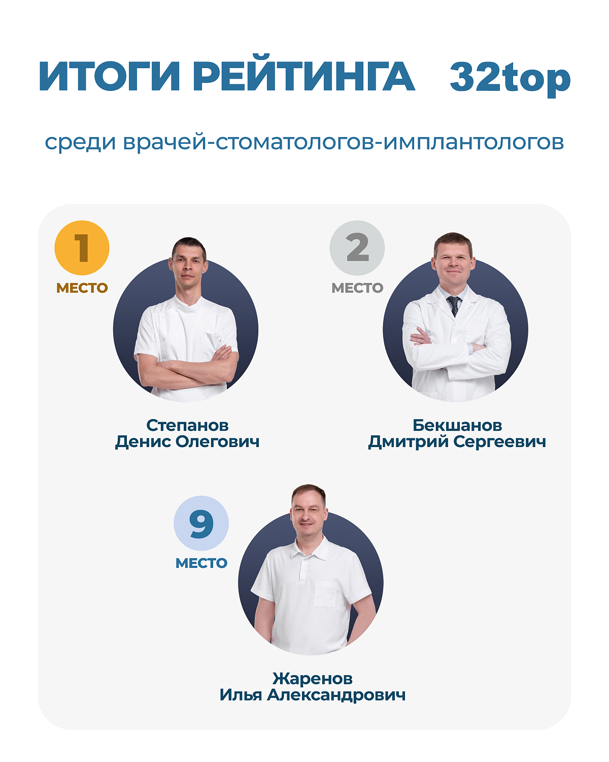 Стоматология ВИНИР — №1 в народном рейтинге 32ТОП 2026 по отзывам пациентов
