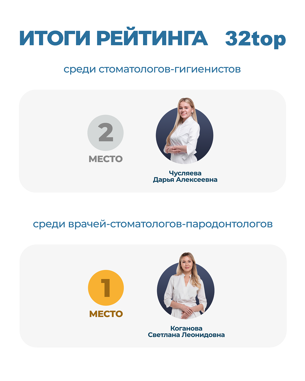 Стоматология ВИНИР — №1 в народном рейтинге 32ТОП 2026 по отзывам пациентов