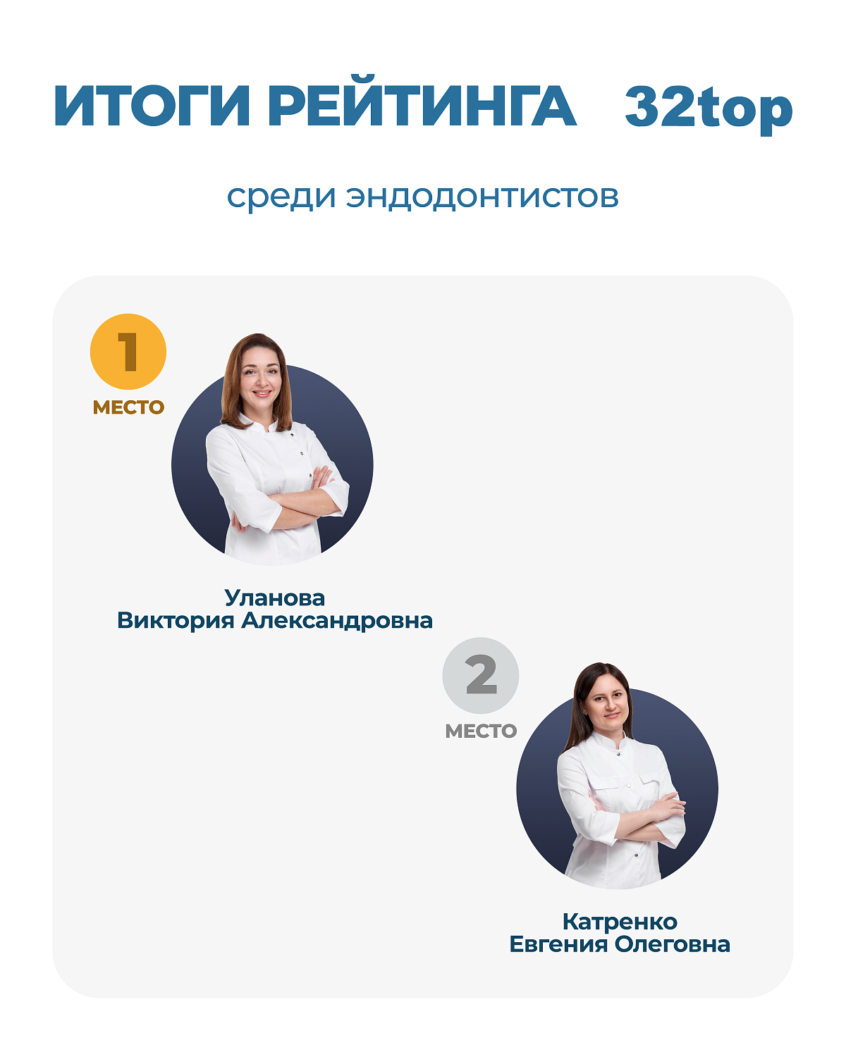 Стоматология ВИНИР — №1 в народном рейтинге 32ТОП 2026 по отзывам пациентов