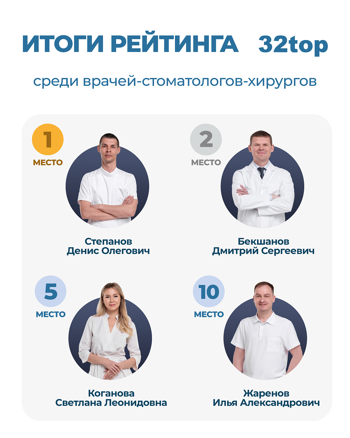 Стоматология ВИНИР — №1 в народном рейтинге 32ТОП 2026 по отзывам пациентов
